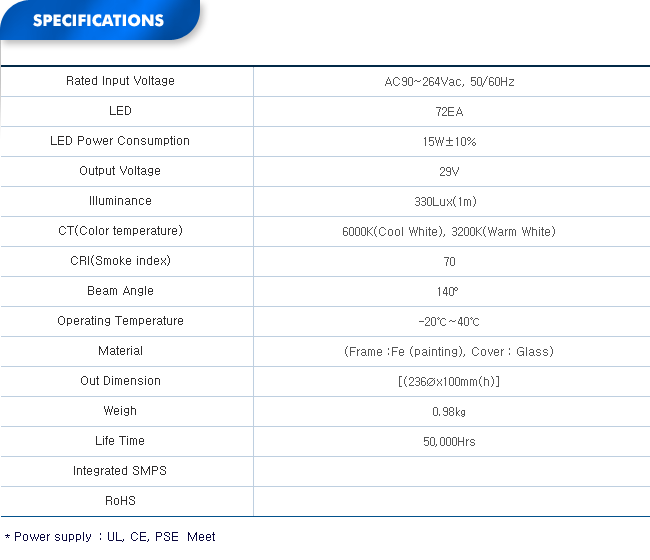 table image